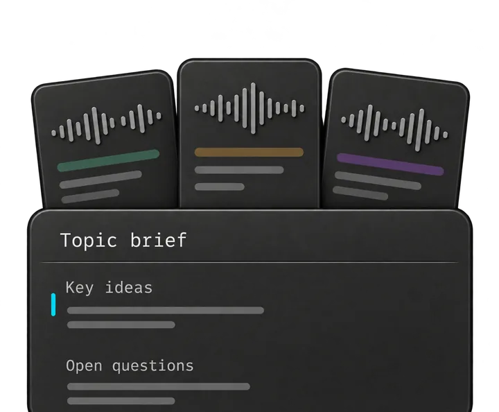 Three recordings combined into a topic brief with key ideas and open questions