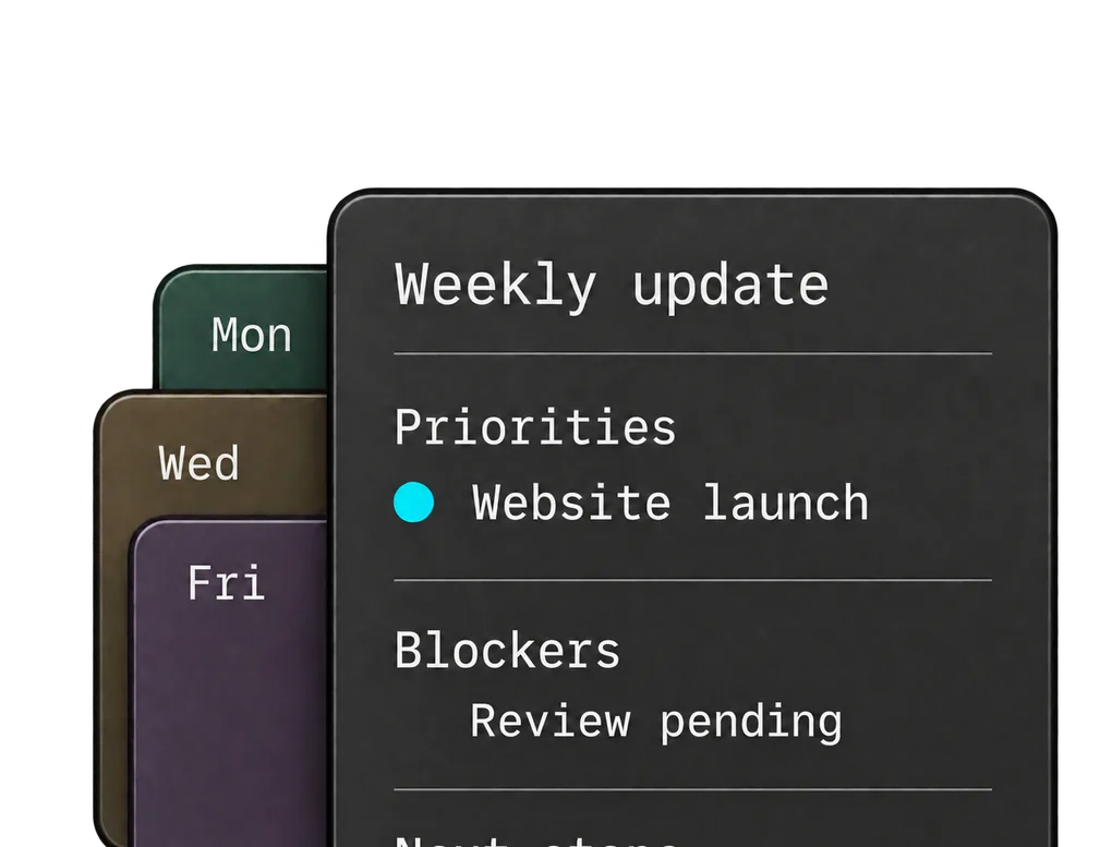 Meeting notes from Monday, Wednesday and Friday combined into a weekly update